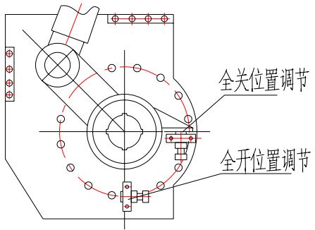 （圖2）全關(guān)位置調(diào)節(jié)、全開位置調(diào)節(jié)示意圖